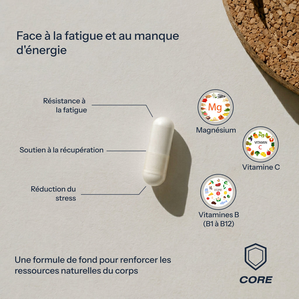 CORE - Vitalité & Résistance